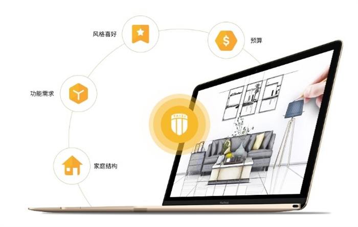 全屋定制設(shè)計推薦