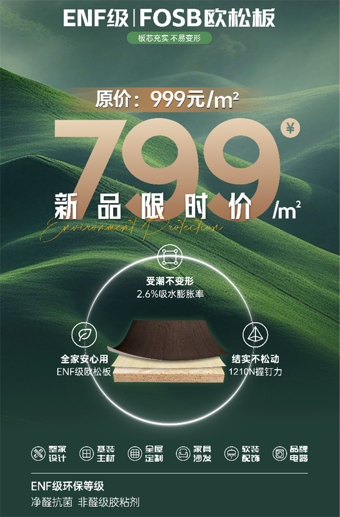 太子家居五一活動