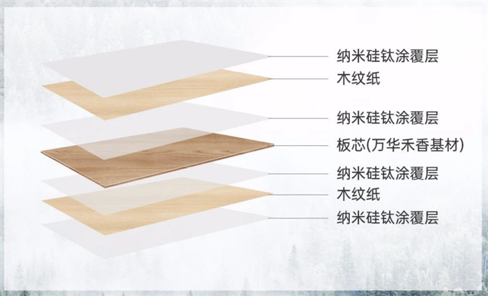整體家具公司推薦